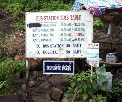 Frontière Thailande Laos