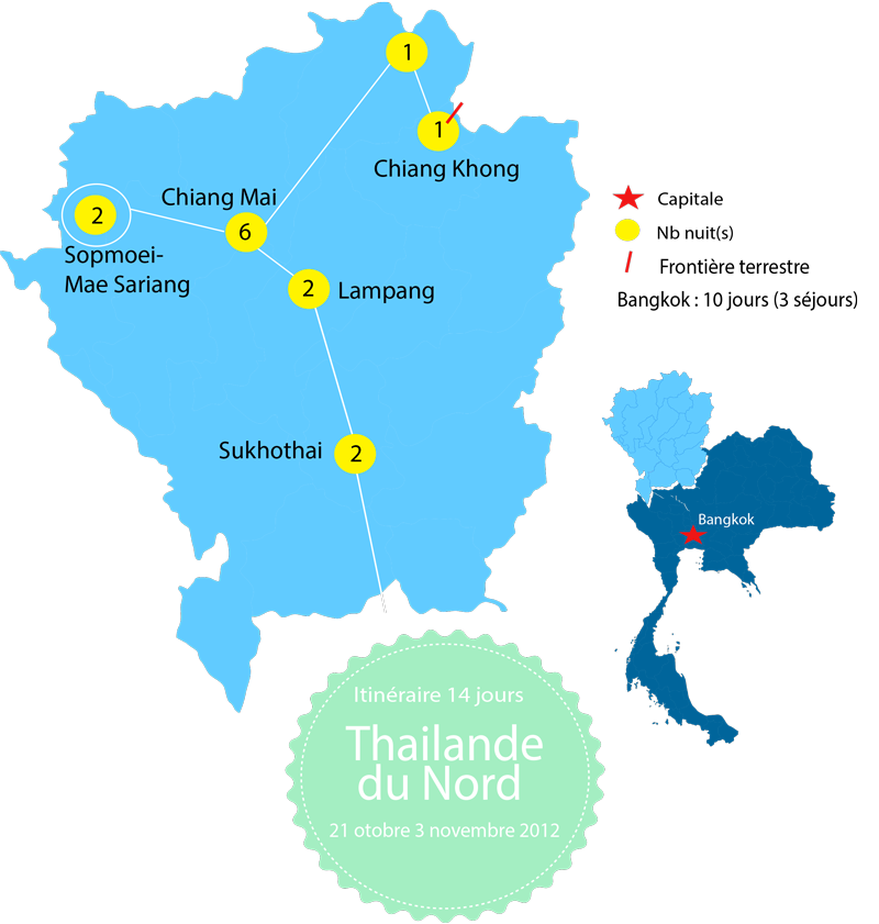 Itinéraire en Thailande