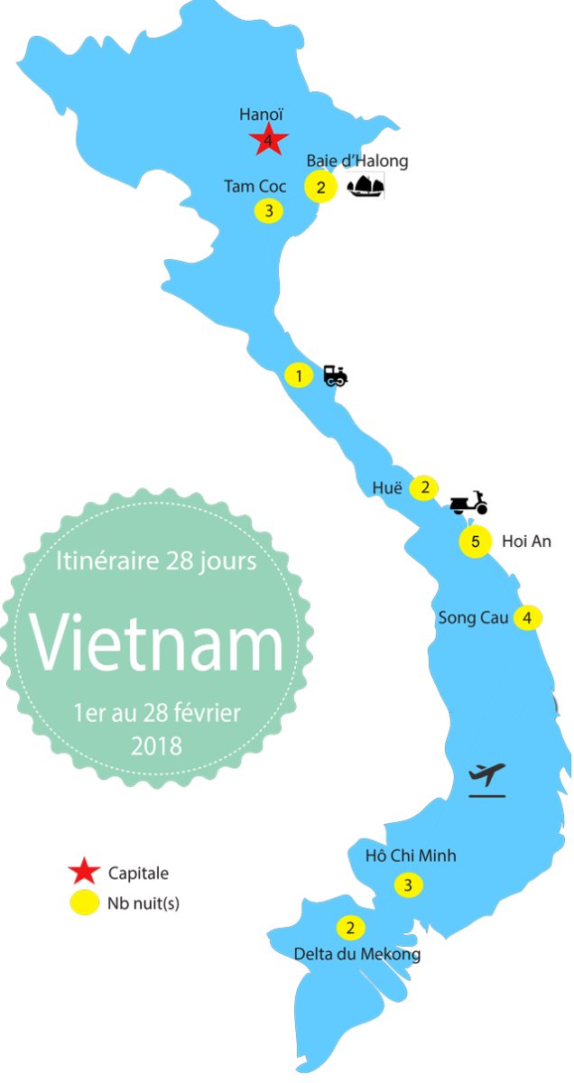Itinéraire au Vietnam